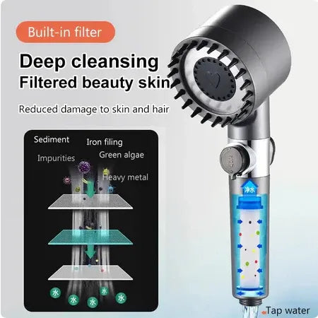 CAPUL DE DUȘ GERMAN MULTIFUNCȚIONAL CU MASAJ ȘI FILTRU
