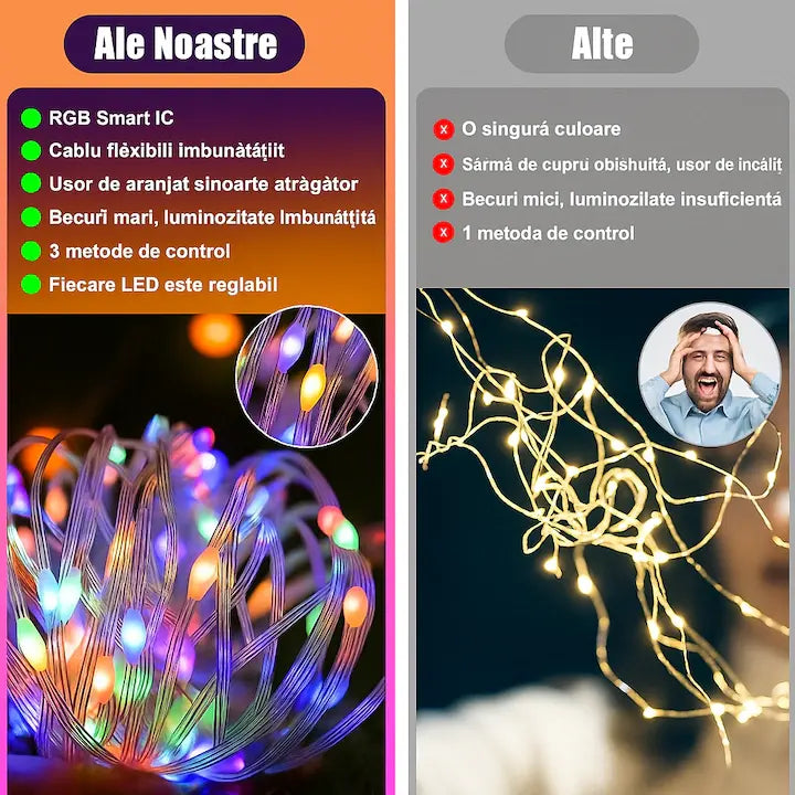 Lumini inteligent pentru brad, 100 de beculețe, 10 metri, control prin telefon și telecomandă